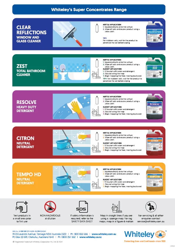 SC-Wallchart-Thumbnail