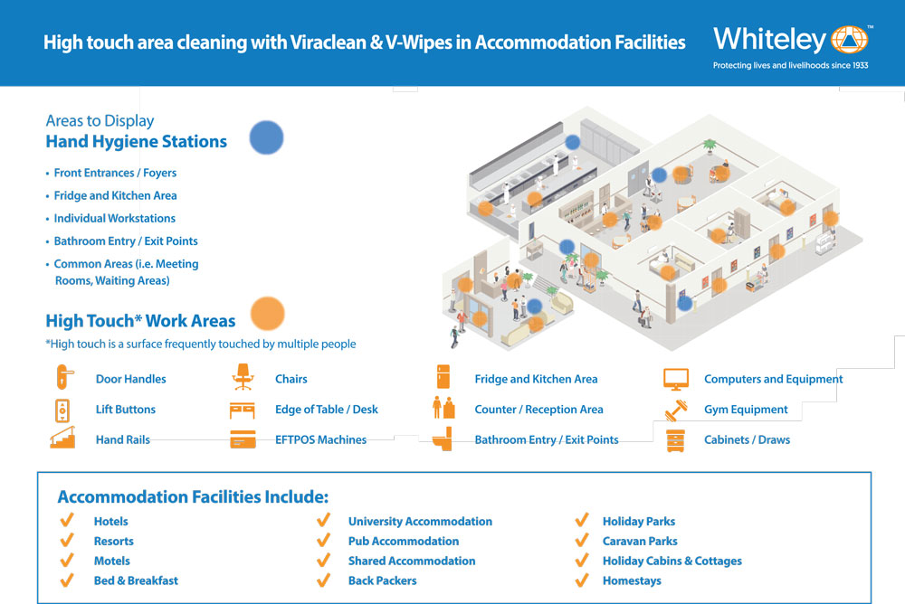 Hotels-Infection-Prevention-guide-diagram-HIRES