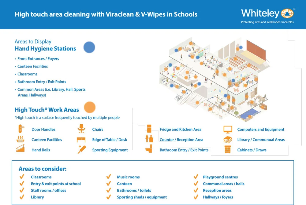 Schools-Infection-Prevention-guide-diagram-HIRES