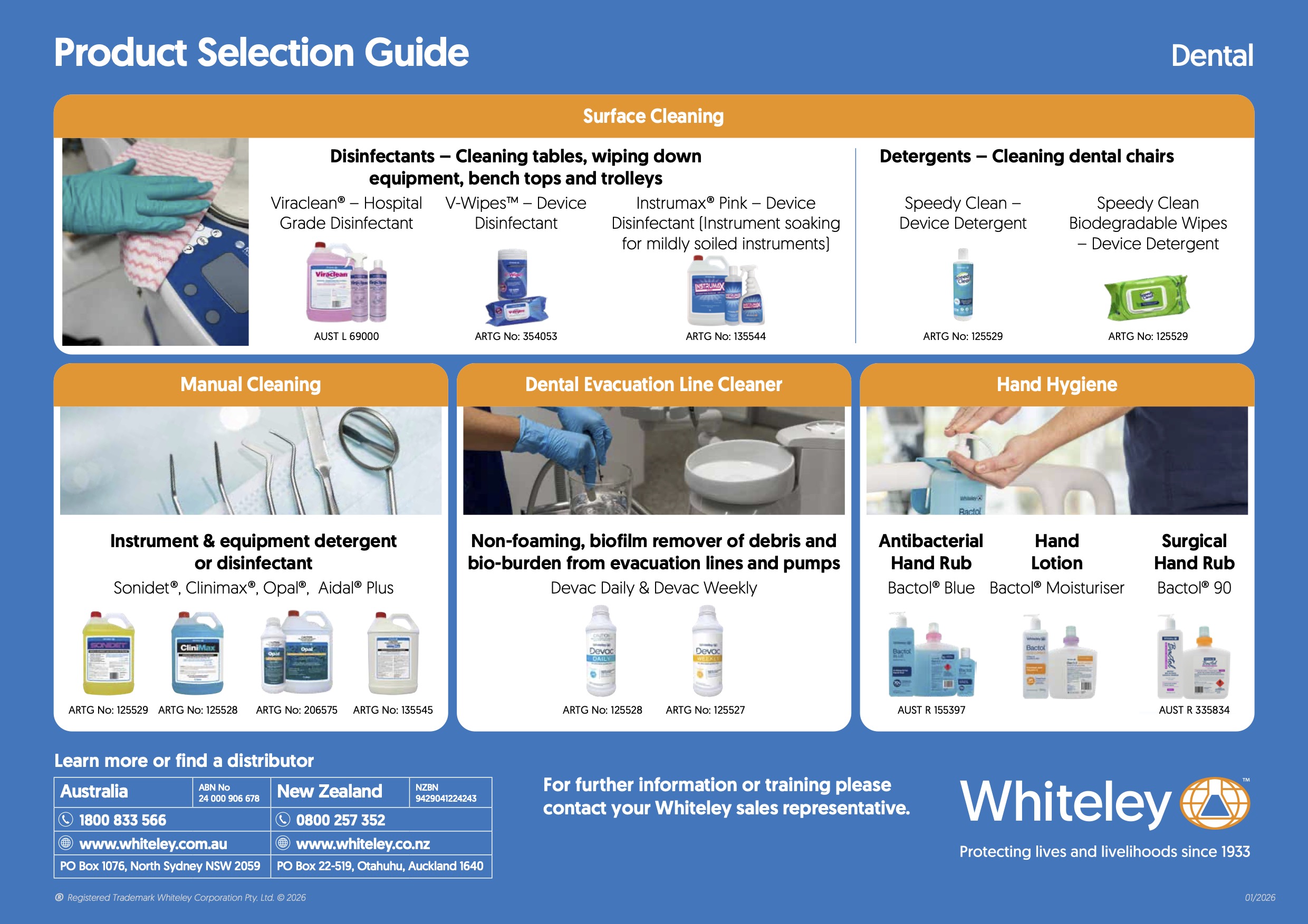 A3 Product Selection Guide Dental Jan26 WEB
