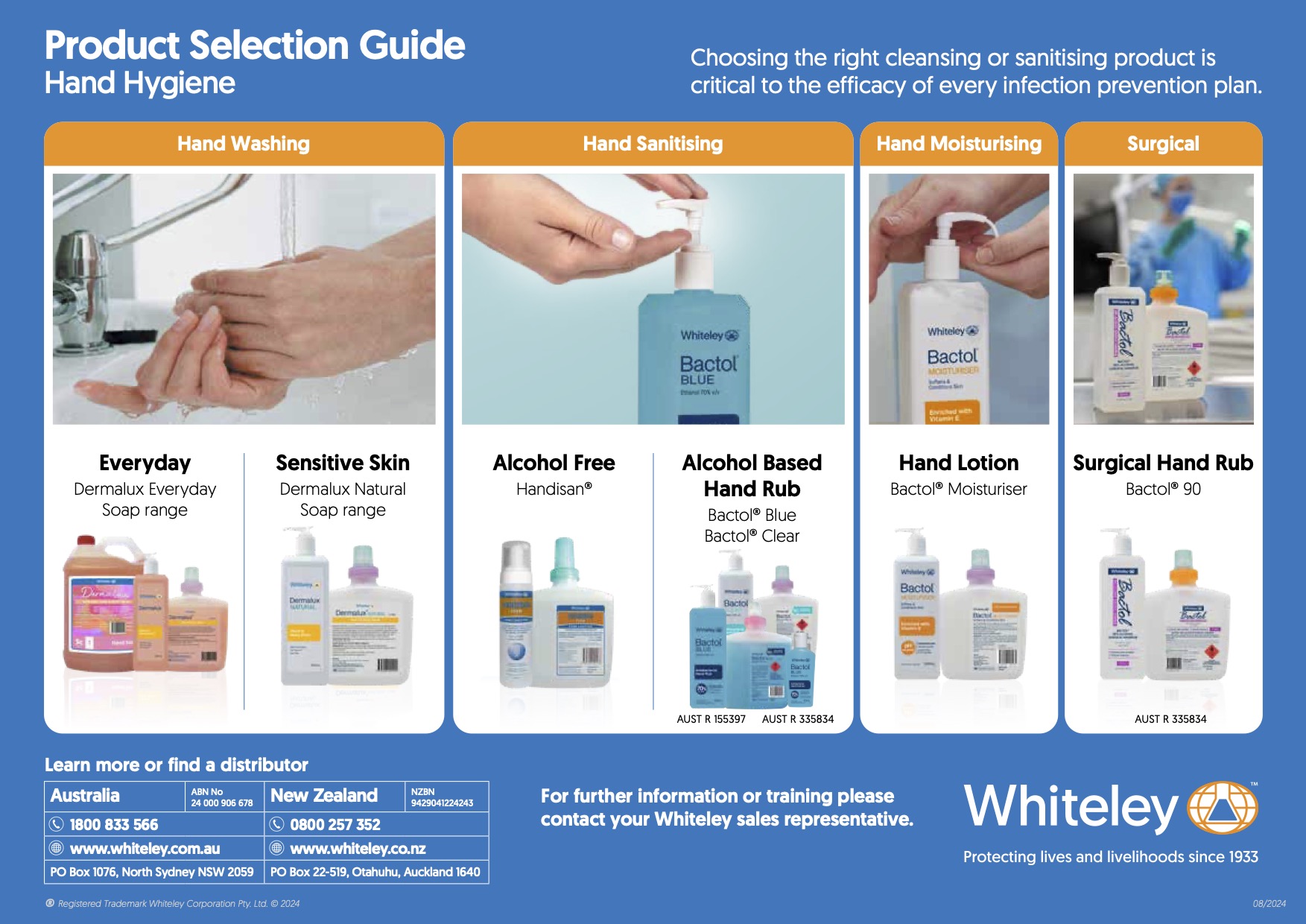 A4 Product Selection Guide Hand Hygiene Aug24 WEB