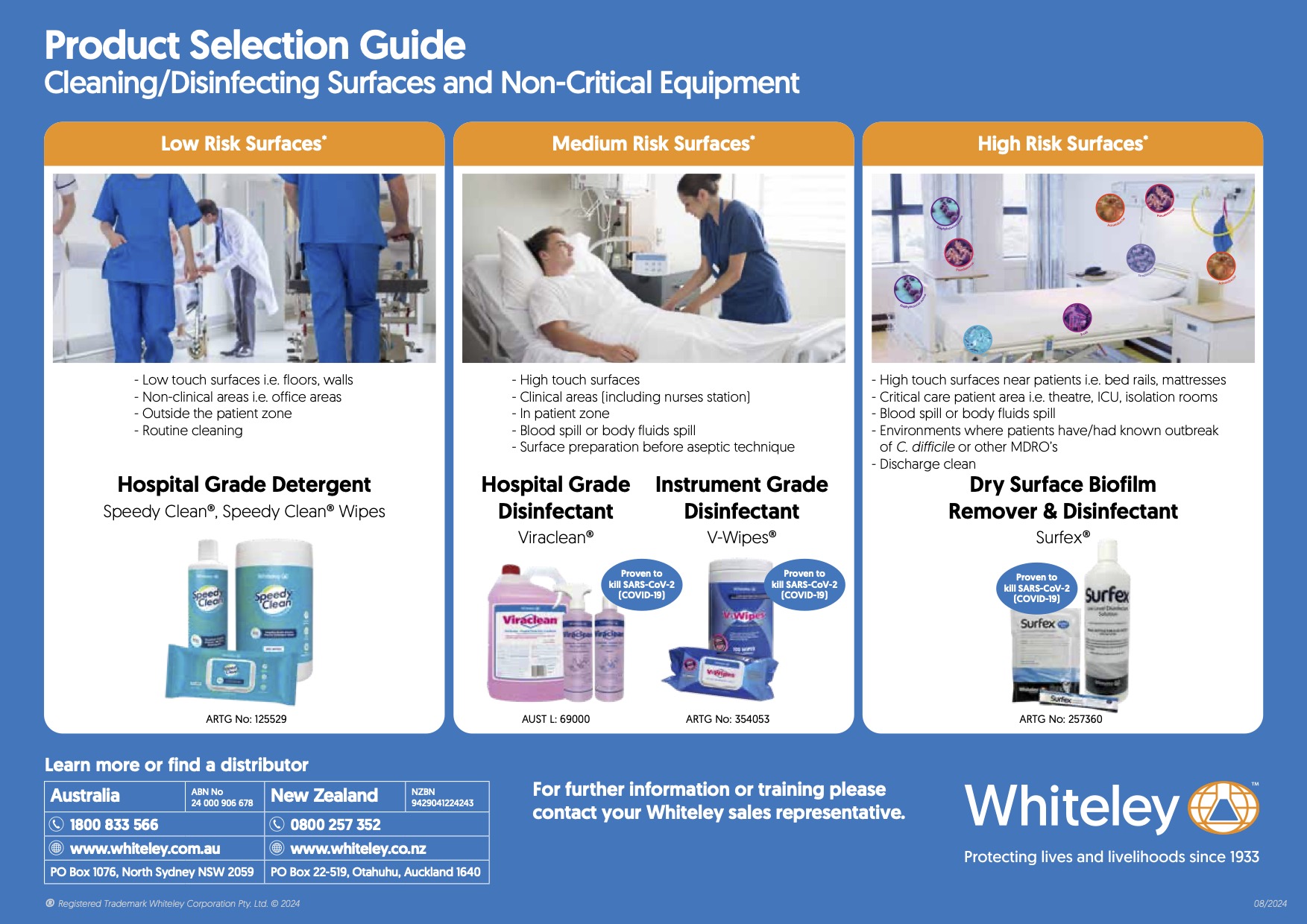 A4 Product Selection Guide Surfaces and Non-Critical Equipment Aug24 WEB
